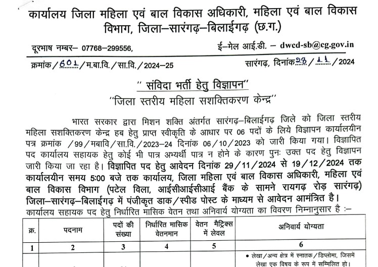 WCD Sarangarh Recruitment