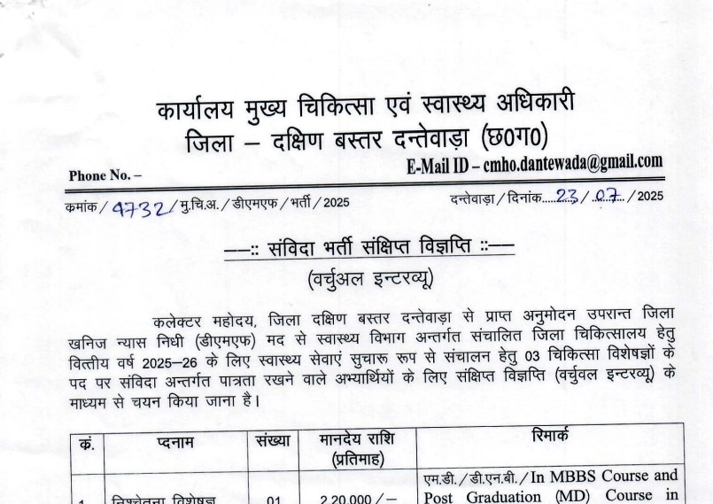 CMHO Dantewada Vacancy