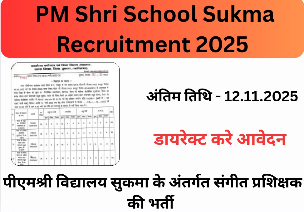 PM Shri School Sukma Recruitment